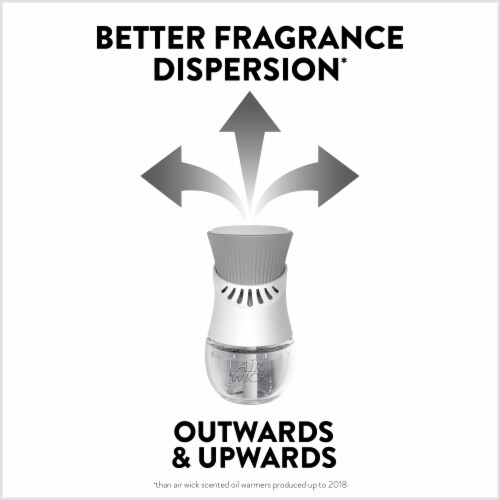 Air Wick Plug in Refill Fresh Linen Scented Oil Air Freshener Essential Oils Perspective: bottom