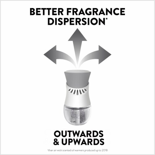 Air Wick Essential Oils Woodland Mystique Refills Perspective: bottom