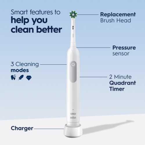 Oral-B Pro 1000 Rechargeable Electric White Electric