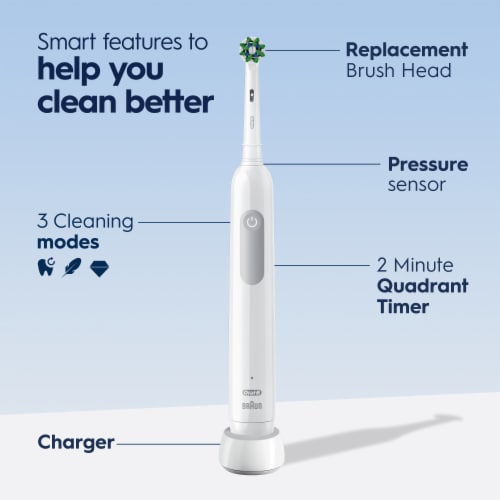 Oral-B Pro 1000 Rechargeable Electric Toothbrush, White