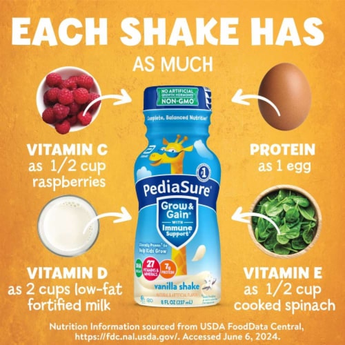 PediaSure® Grow & Gain® Vanilla Kids’ Nutritional Shake Bottles Perspective: bottom