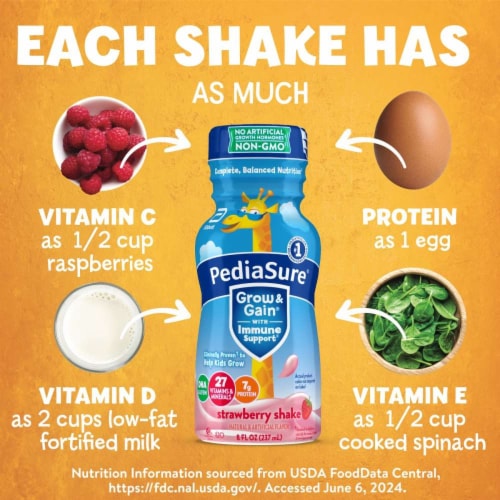 PediaSure® Grow & Gain® Strawberry Nutritional Shakes Perspective: bottom
