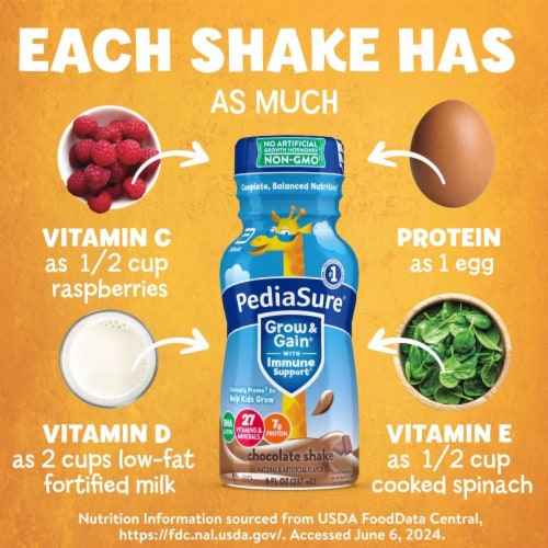 PediaSure® Grow & Gain Chocolate Kids’ Nutritional Shake Drink Perspective: bottom