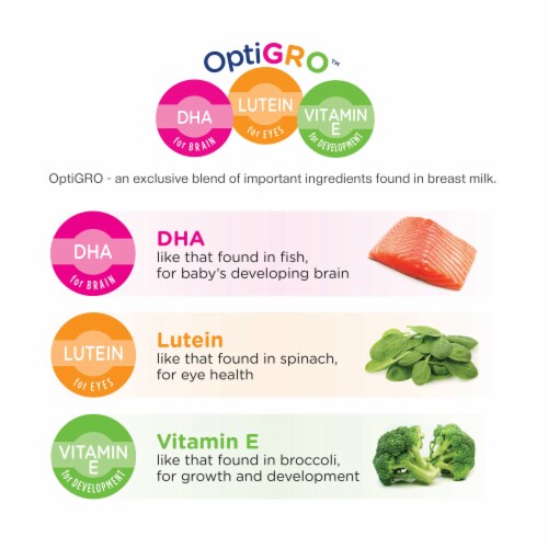 Similac Sensitive® Optigro® Powder Infant Formula Perspective: bottom