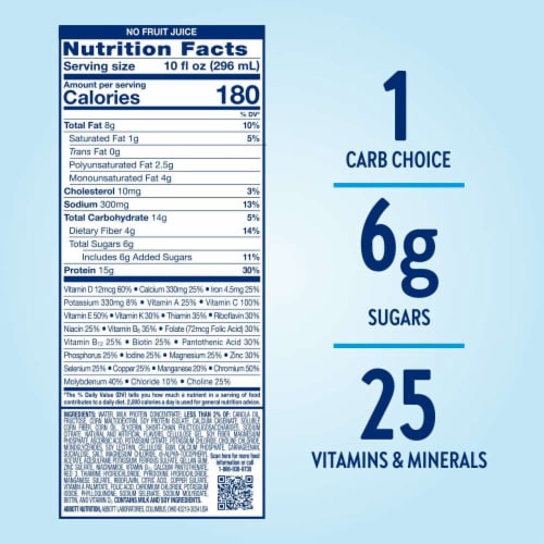 Glucerna® Hunger Smart®  Creamy Strawberry Nutritional Shake Bottles Perspective: bottom