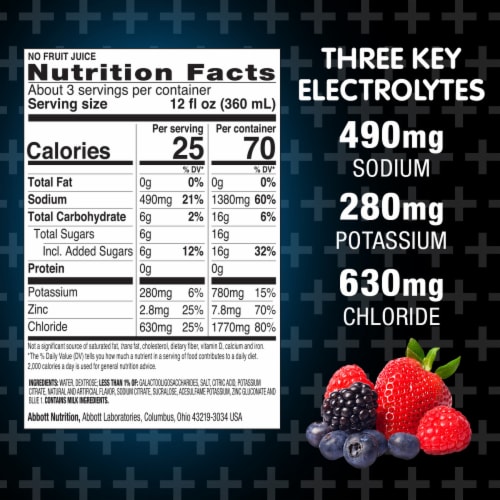 Pedialyte® Advanced Care Plus Berry Frost Electrolyte Solution Perspective: bottom