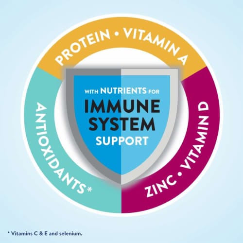Ensure® Max Protein Cafe Mocha Nutrition Shakes Perspective: bottom