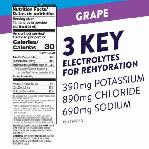 Pedialyte® Fast Hydration Grape Electrolytes Solution Bottle Perspective: bottom