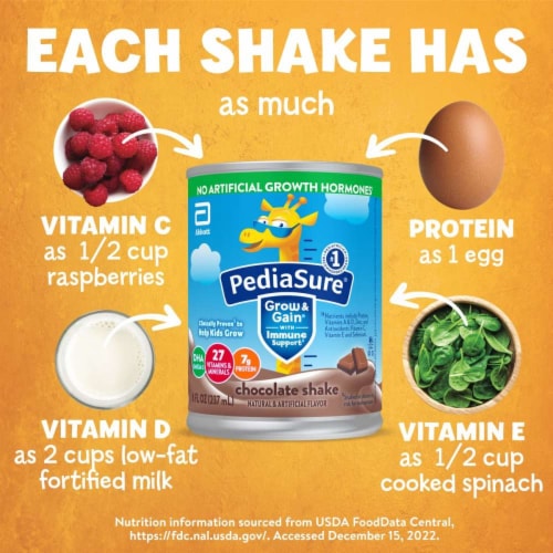 Pediasure® Grow & Gain® with Immune Support Perspective: bottom