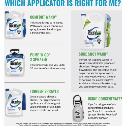 Roundup 1.33 Gal. Ready-To-Use Weed & Grass Killer III with Sure Shot Wand Perspective: bottom