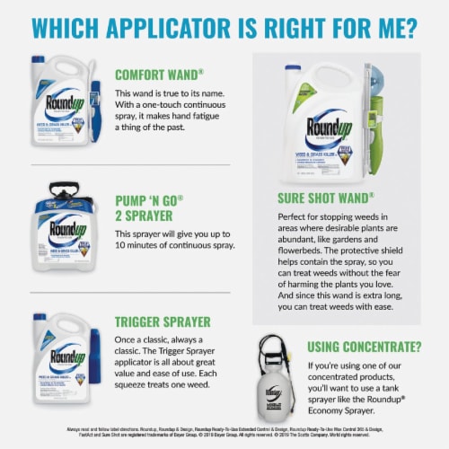 Roundup® Extended Control Weed and Grass Killer Plus Weed Preventer Perspective: bottom