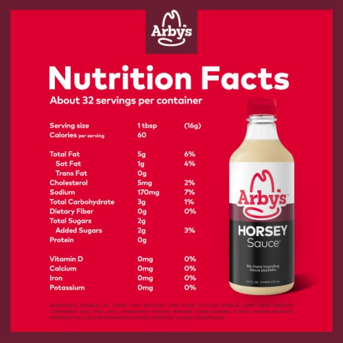 Arby's Horsey Sauce Perspective: bottom