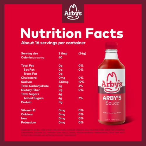 Arby's Sauce Perspective: bottom