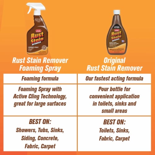 Whink® Rust Stain Remover Perspective: bottom