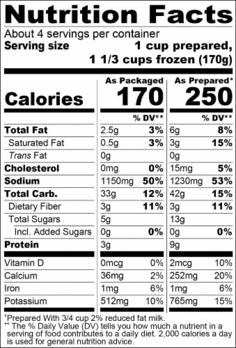 Pictsweet Farms® Potato Soup Perspective: bottom