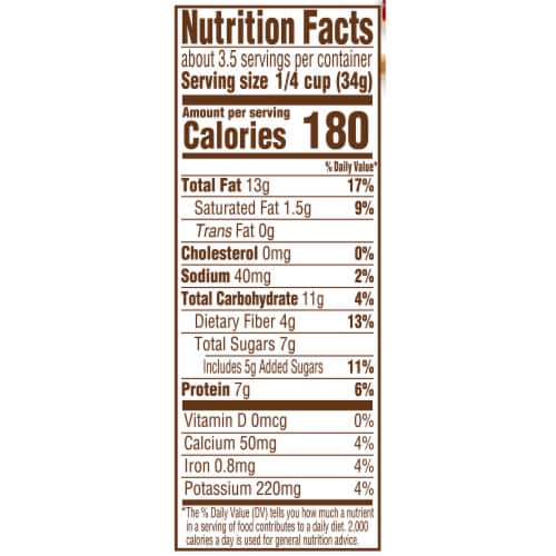 Fisher Snack Hunger Fighter Trail Mix Perspective: bottom