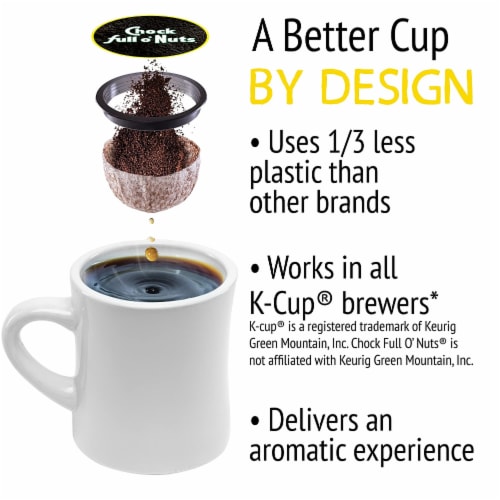 Chock Full o' Nuts 100% Colombian Medium Roast Coffee Pods Perspective: bottom