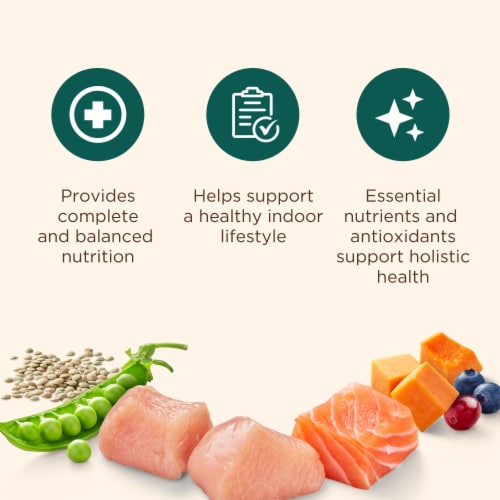 Nutrish Indoor Complete Chicken, Lentils & Salmon Recipe Dry Cat Food 14 lb. Bag (Rachael Ray) Perspective: bottom
