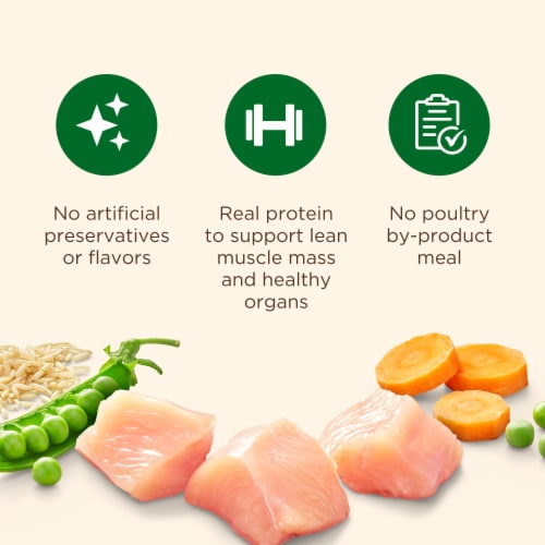 Rachael Ray® Nutrish® Adult Dry Dog Food Real Chicken & Veggies Recipe Perspective: bottom