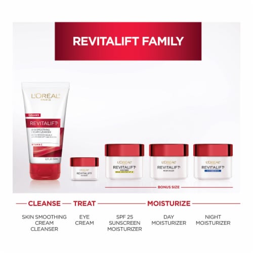 L'Oreal Paris Revitalift Anti-Aging Night Cream Perspective: bottom