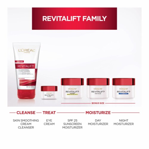 L'Oreal Paris Revitalift Night Face Moisturizer Anti-Wrinkle With Pro-Retinol & Centella Asiatica Perspective: bottom