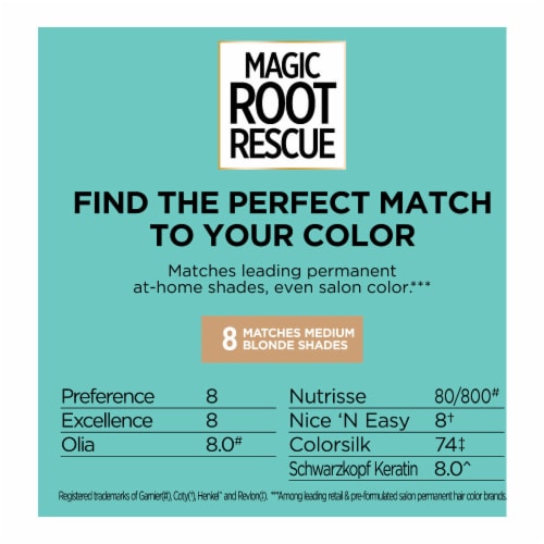 L'Oreal Paris Magic 8 Medium Blonde Root Rescue 10 Minute Root Hair Coloring Kit Perspective: bottom
