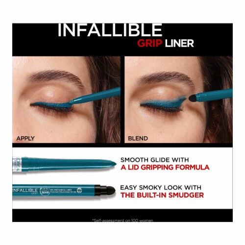 L'Oreal Paris Infallible Grip Mechanical Gel Eyeliner 240 Turquoise Perspective: bottom