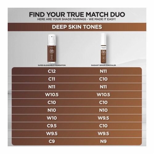 L'Oreal Paris True Match Liquid Foundation with Medium Coverage Super Blendable C10 Perspective: bottom