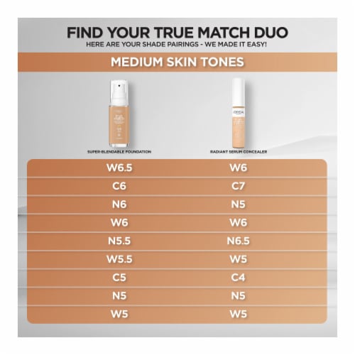 L'Oreal Paris True Match Liquid Foundation with Medium Coverage  Super-Blendable N6, 1.0 fl oz - Kroger