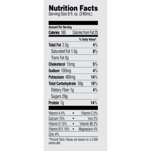 Bolthouse Farms® Mocha Cappuccino Protein Coffee Beverage Perspective: bottom