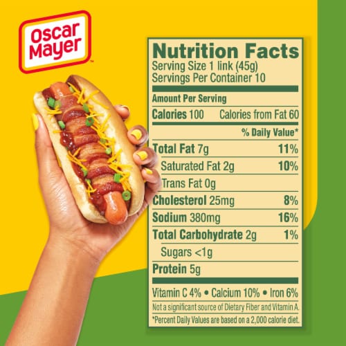 Oscar Mayer Turkey Dogs Uncured