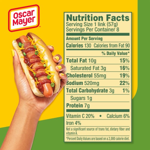Oscar Mayer Turkey Dogs Bun-Length Uncured Turkey Franks Hot Dogs Perspective: bottom