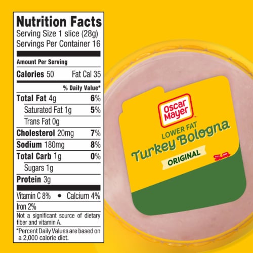 Oscar Mayer Turkey Bologna Thin Sliced Lunchmeat 16 oz Perspective: bottom