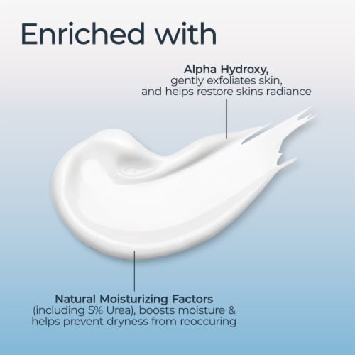 Eucerin Intensive Repair Body Lotion For Very Dry, Flaky Skin Perspective: bottom