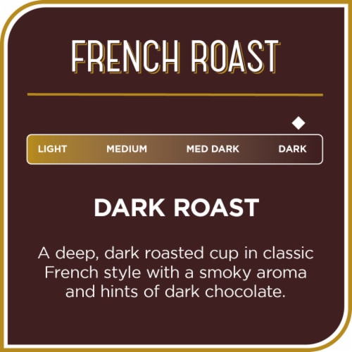 Don Francisco's® French Roast Dark Roast Ground Coffee Perspective: bottom