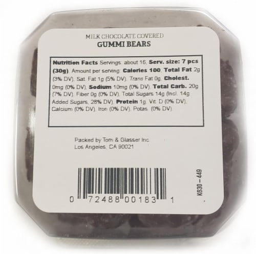 Torn & Glasser Milk Chocolate Gummi Bears Perspective: bottom