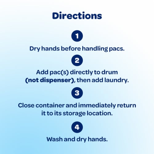 All with Stainlifters® Free Clear Laundry Detergent Mighty Pacs Perspective: bottom