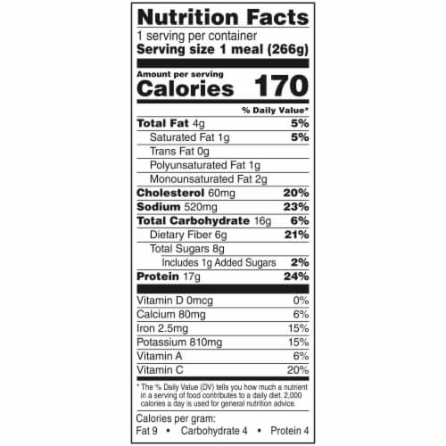 Healthy Choice Power Bowls Cajun-Style Chicken & Sausage Frozen Meal Perspective: bottom