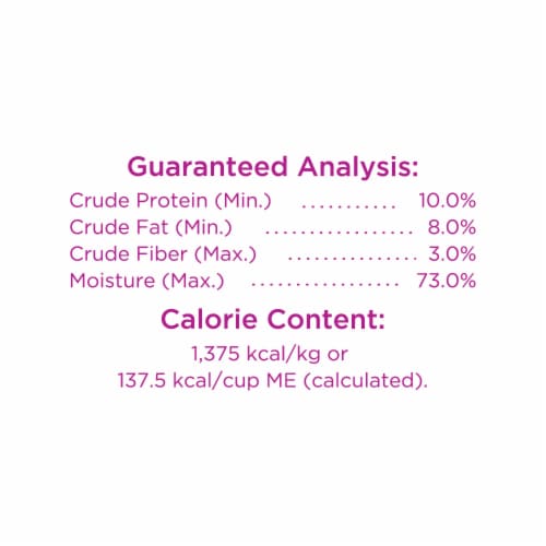 Full Moon® Freshly Crafted Homestead Turkey Recipe Dog Food Perspective: bottom
