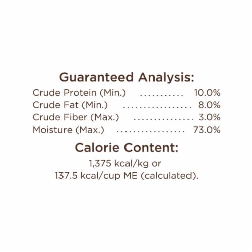 Full Moon® Freshly Crafted Ranch Raised Beef Recipe Dog Food Perspective: bottom