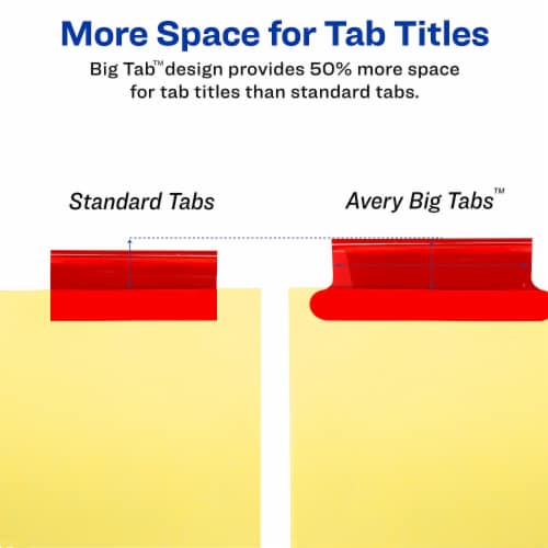 Avery Big Tab Insertable Dividers Perspective: bottom