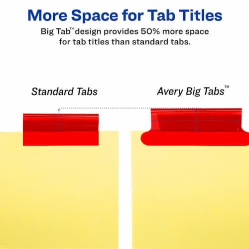 Avery Insertable Big Tab™ Binder Dividers Perspective: bottom