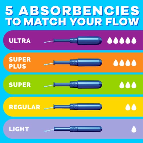 Tampax Pearl Ultra Absorbency Unscented Tampons Perspective: bottom