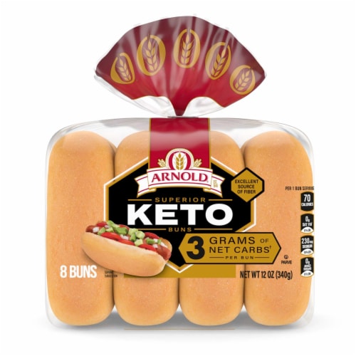 Arnold Keto Buns Perspective: bottom
