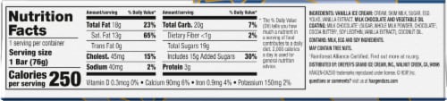 Haagen-Dazs Vanilla Milk Chocolate Ice Cream Bars Perspective: bottom