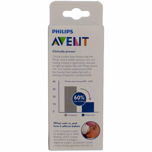 Avent Bottle Anti Colic Single Pack 9 Oz Perspective: bottom