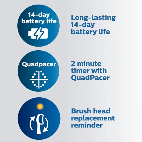 Philips Sonicare White Mint ProtectiveClean 5100 Gum Health Rechargeable Electric Toothbrush Perspective: bottom