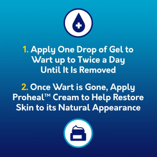 Compound W Total Care Fast Acting Gel and Proheal Cream Wart Remover Perspective: bottom