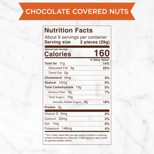 RUSSELL STOVER Christmas Chocolate Covered Nuts Assortment in Milk & Dark Chocolate Gift Box Perspective: bottom