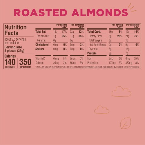 RUSSELL STOVER Joy Bites Roasted Almond Dark Chocolate Bar Perspective: bottom